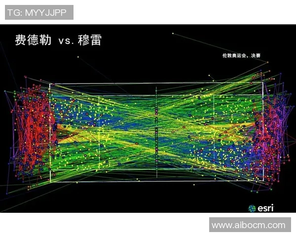 上海网球队意识表现的数据分析与提升策略探讨 上海网球队意识表现的数据分析与提升策略探讨