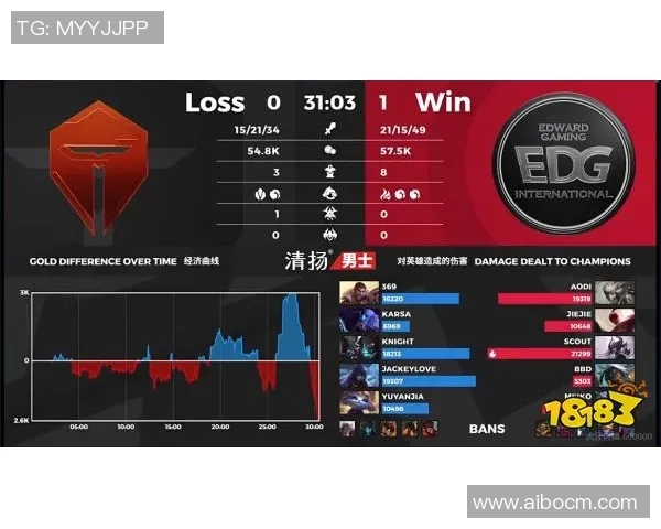 EDG战队在CSGO赛场上的耐力挑战与应对策略分析 EDG战队在CSGO赛场上的耐力挑战与应对策略分析