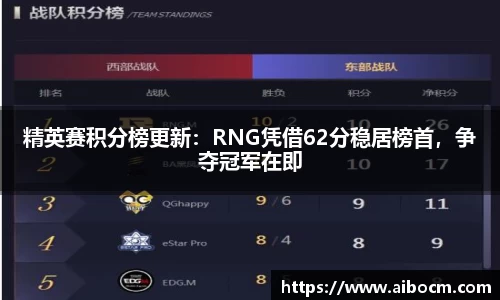 关键词3