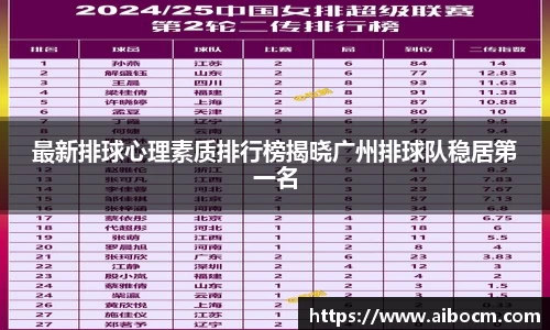 关键词3