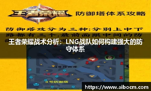 王者荣耀战术分析：LNG战队如何构建强大的防守体系