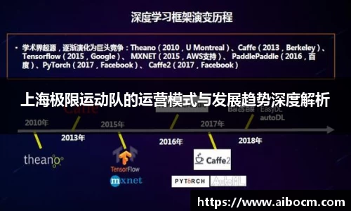 关键词3